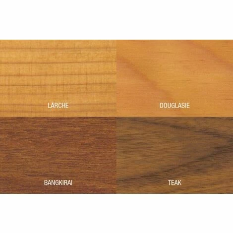 Bondex Intensiv Öl Douglasie 2,5l - 381194 Bondex Intensiv Öl Douglasie 2,5l - 381194 -BONDEX SHOP 3206027 2